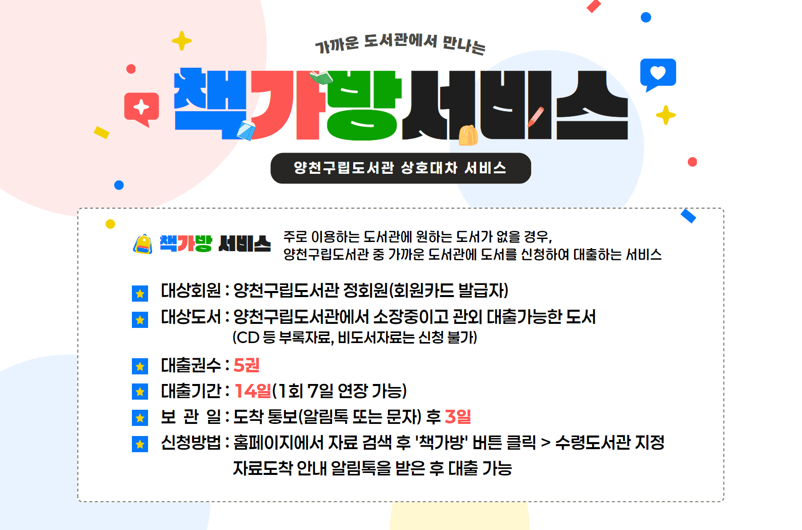 가까운 도서관에서 책을 받아보는 책가방 이용하기 / 대상 : 양천구립도서관 정회원(회원카드 발급이 완료된 회원) / 신청권수 : 5권 / 신청방법 : 자료 검색 후 '책가방' 버튼 클릭 → 수령 도서관 지정하여 수령 / 소요일 : 신청 후 2~3일 소요(휴관일, 주말 포함 시 더 길어질 수 있습니다) / 보관일 : 도착통보(알림톡 또는 문자) 후 3일 내 대출 / 책가방 신청도서 6권 이상 미대출 시 3개월간 신청이 제한됩니다.(예약부도 방지)