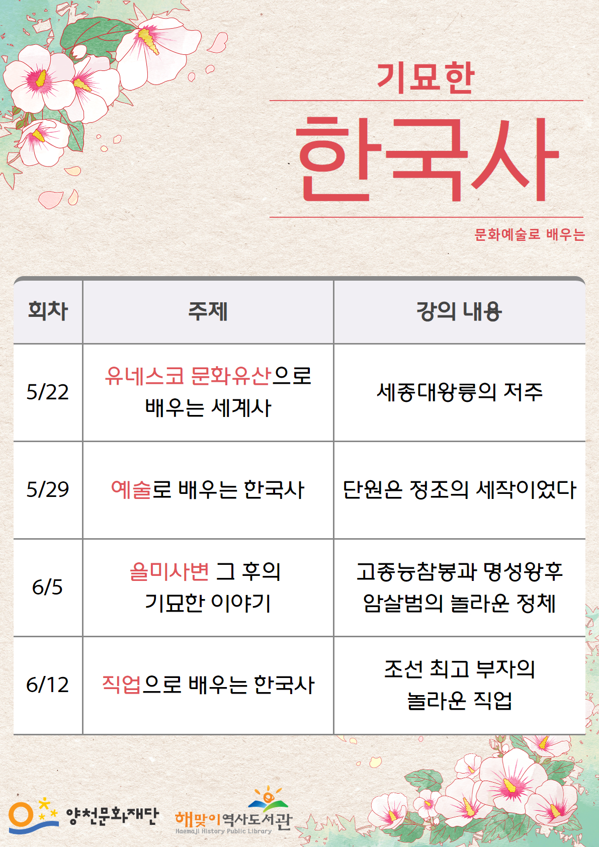 문화예술로 배우는 기묘한 한국사